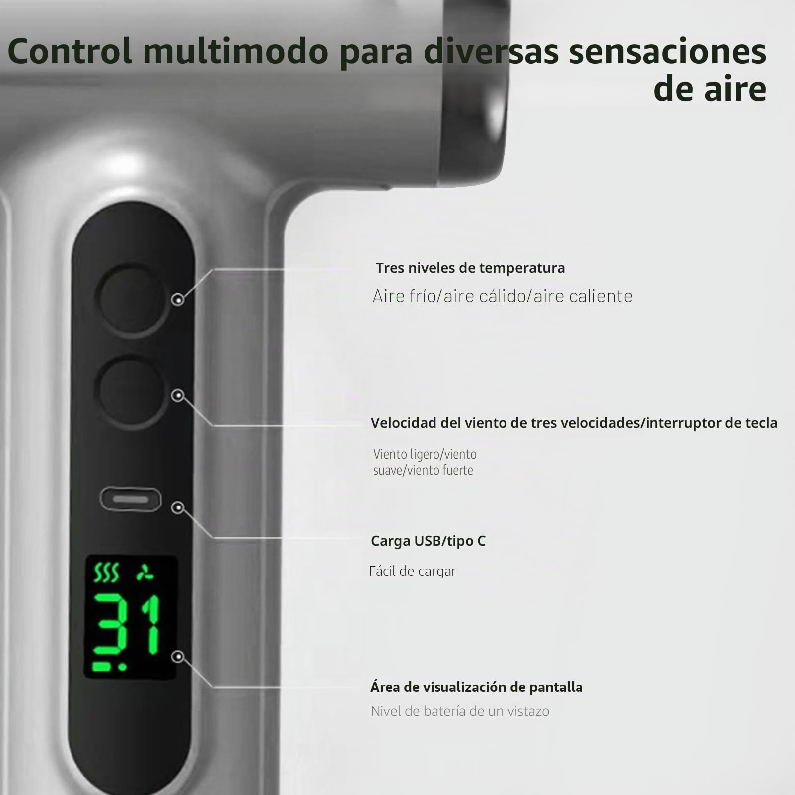 Greensen Secador de Pelo Portátil, Secador de Pelo Inalámbrico con Batería Recargable USB de 15600mAh y Potencia de 200W, para Uso en Viajes, Exterior y Hogar