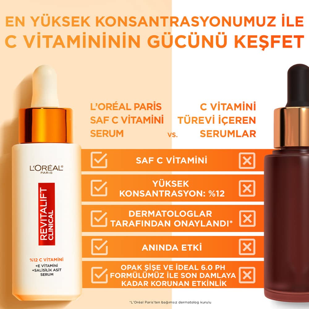 L’Oréal Paris Revitalift Clinical%12 Saf C Vitamini Aydınlatıcı Serum & Spf 50+ Uv Korumalı Yüz Güneş Kremi 50ml