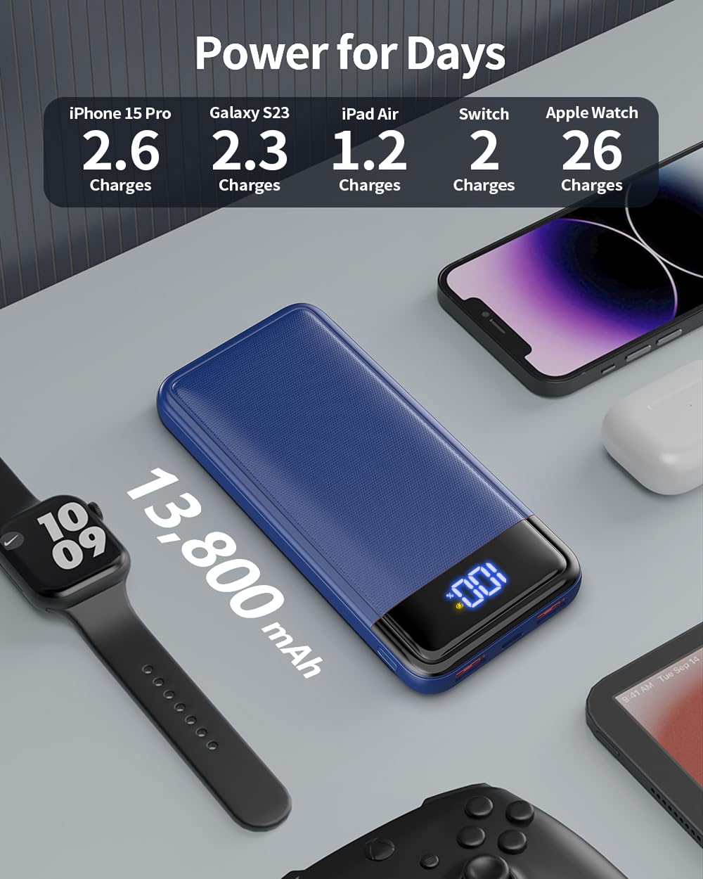 Power Bank, Slimmest 22.5W Powerbank 13800mAh PD3.0 USB C (Ingressi/Uscite), Caricatore Portatile Ricarica Rapida Batterie Esterna Compatibile con iPhone 16 15 14 13 12 11 Huawei etc.(Blu)