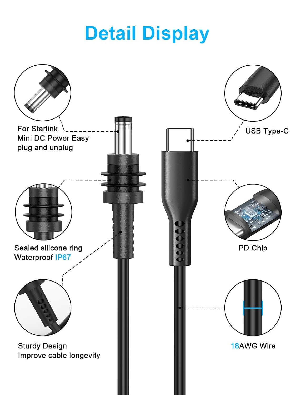 Compatible with Starlink Mini DC Cable,100W Input USB C to DC Power Cable Waterproof DC to DC Power Replacement Cord for Starlink Mini，16.4FT image 2
