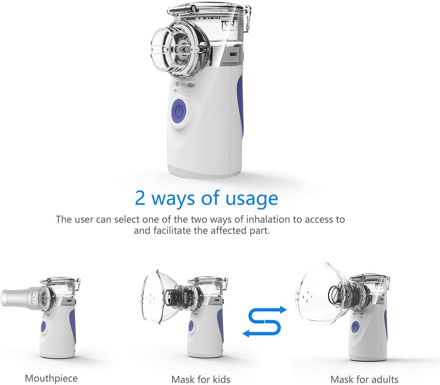Budget | SCIENISH Automatic IHandheld Mesh Inhaler for Adults ... - view 1