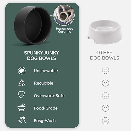 Miniatura 6 de SPUNKYJUNKY Juego de cuencos de cerámica para perros y gatos con soporte de madera, moderno y bonito juego de agua para alimentos con peso para