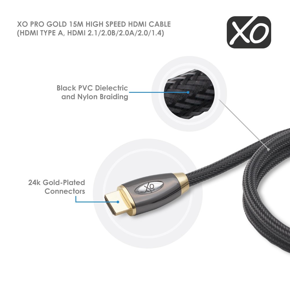 XO PRO GOLD 15m High Speed HDMI Cable (HDMI Type A, HDMI 2.1/2.0b/2.0a/2.0/1.4), 4K, 3D, UHD, ARC, Full HD, Ultra HD, 2160p - Image 4