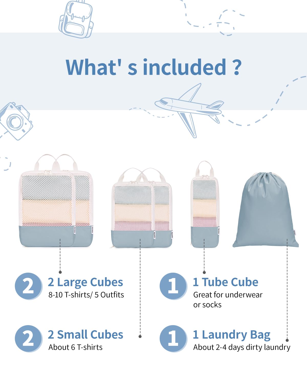 Narwey Set van 6 compressiekubussen voor cabinekoffer en rugzak, gestreepte reisorganizer, handbagage, essentiële accessoires voor vrouwen en meisjes (mintgroen Narwey Set van 6 compressiekubussen voor cabinekoffer en rugzak, gestreepte reisorganizer, handbagage, essentiële accessoires voor vrouwen en meisjes (mintgroen