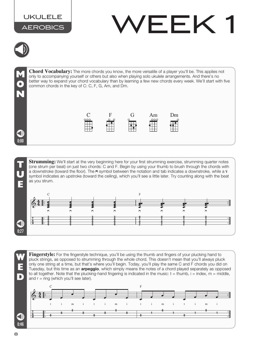 Ukulele Aerobics For All Levels From Beginner To Advanced