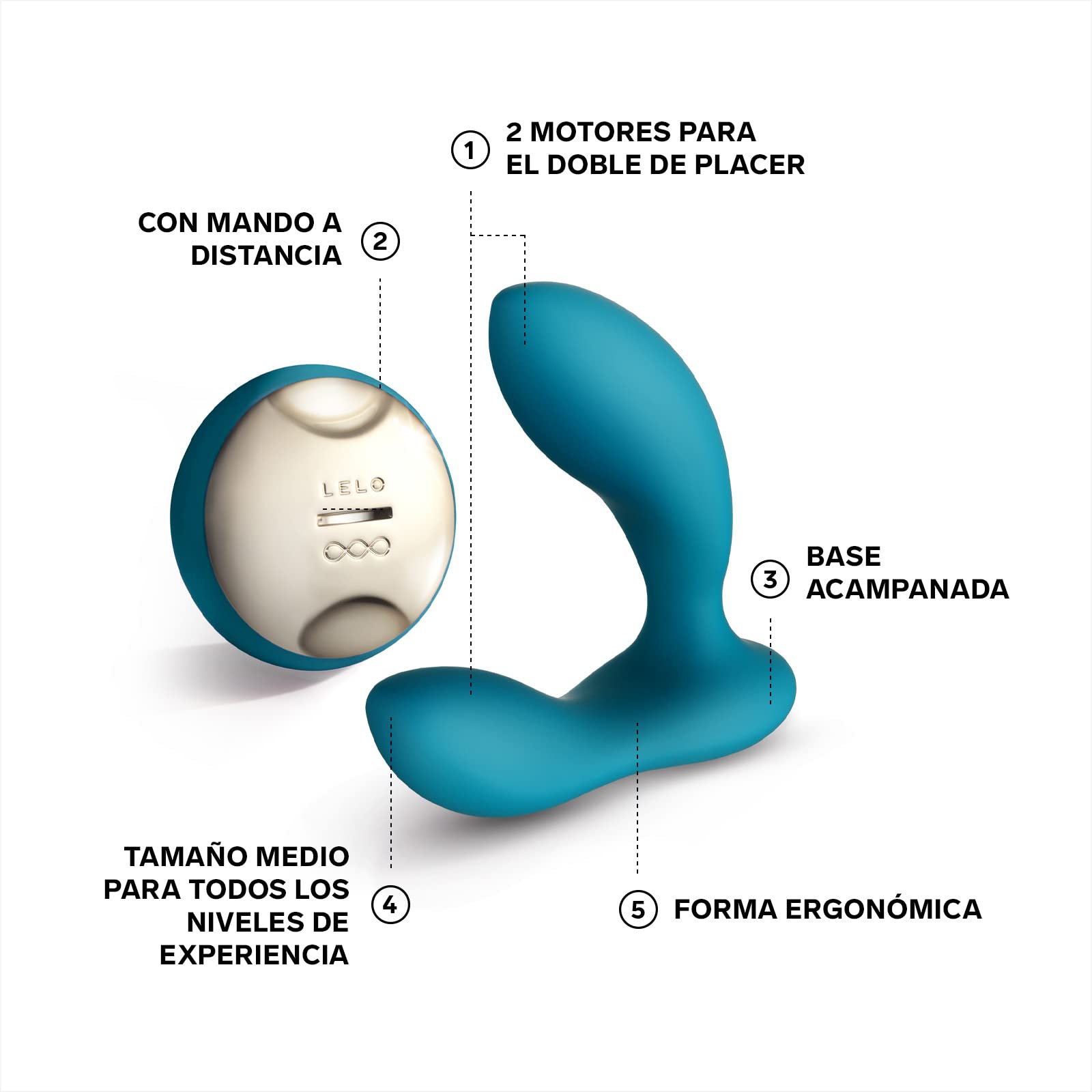 LELO HUGO Masajeador de Próstata, Más que un Simple Consolador, uno de Los Sofisticados Juguetes Sexuales de Hombres. Plug Anal con Mando a Distancia, Ocean Blue