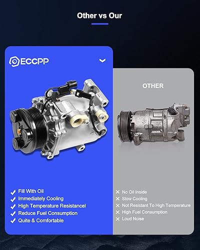 Vista 60 de ECCPP Compresor de A/C con embrague 2014-2018 apto para Ford Focus 2.0L AC Compressor