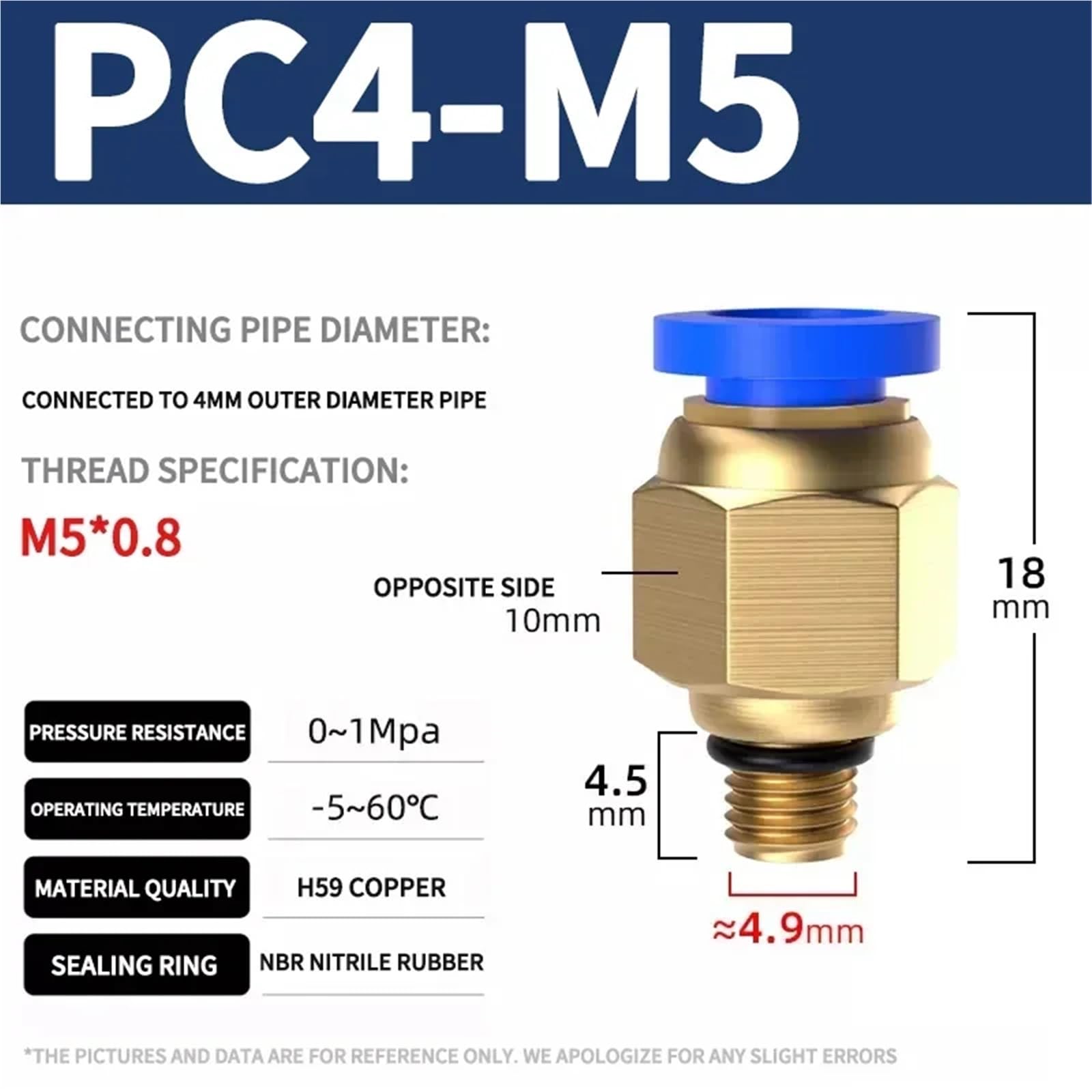 50/200 piezas de racores neumáticos de PC, rosca de 4 mm, 6 mm, 8 mm, 10 mm y 12 mm, 1/4, 1/2, 1/8 y 3/8(PC4-M5,50Pcs)