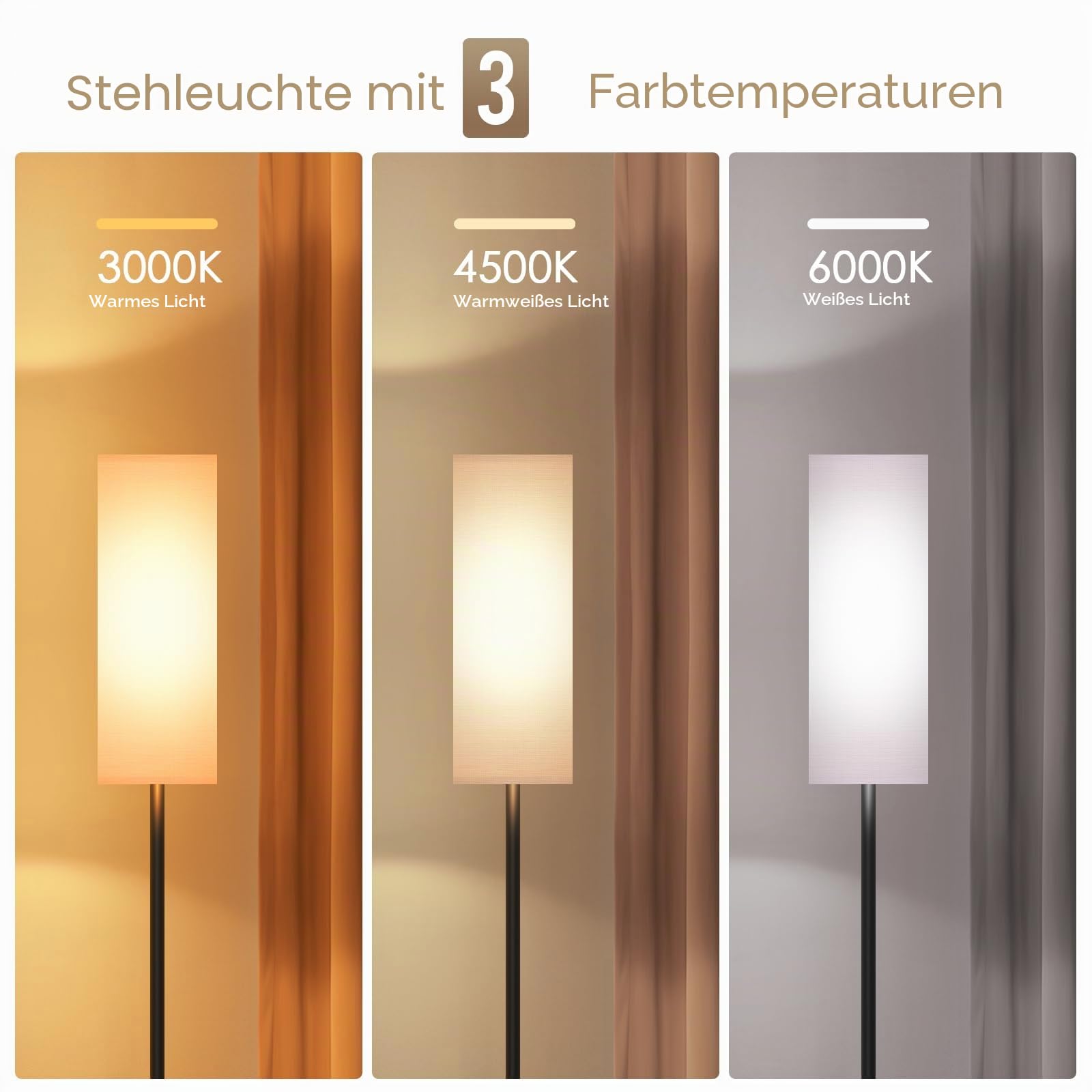 9W LED Stehlampe, Stehlampe Wohnzimmer Dimmbar, Stehleuchte mit 3 Farbtemperaturen, E27 Leselampe Standleuchte mit Leinen Lampenschirm & Fußschalter, Vintage für Schlafzimmer, Weiß