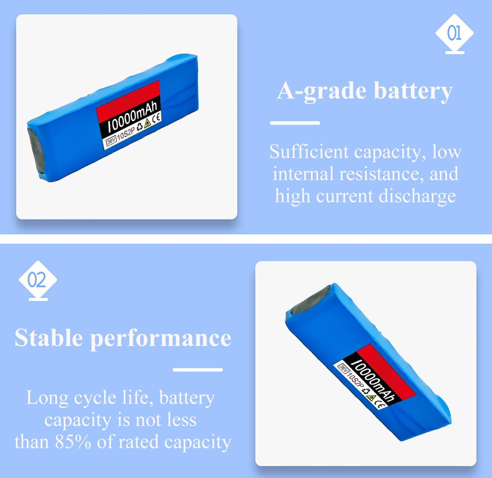 Batteria 36V 10Ah Per E-Bike E Monopattini Elettrici, Batteria Agli Ioni Di Litio Impermeabile Per Monopattini Elettrici E Go-Kart, Con Protezione BMS Integrata