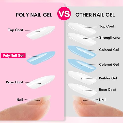 Vista 193 de Makartt - Gel de uñas de polietileno, 1.7 oz (50 ml), constructor, extensión, fortalecedor, gel de color duro, multifuncional, larga duración, fácil