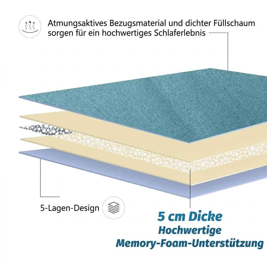 MAXYOYO Japanische Bodenmatratze, Futon-Matratze, Dicke Tatami-Matte, Schlafunterlage, Faltbare Roll-Matratze, Schlafsaal, Matratze, Bodenliege, Kissen, Bett (Blaue Blume, 150 x 200 cm)