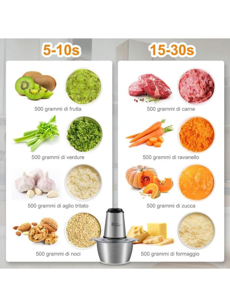 Royal Swiss Tritatutto Elettrico, 3L, 500W, Acciaio Inox, 4 Lame, 2 velocità, Robusto e Durevole Per tutti i tipi di utilizzo (5L)