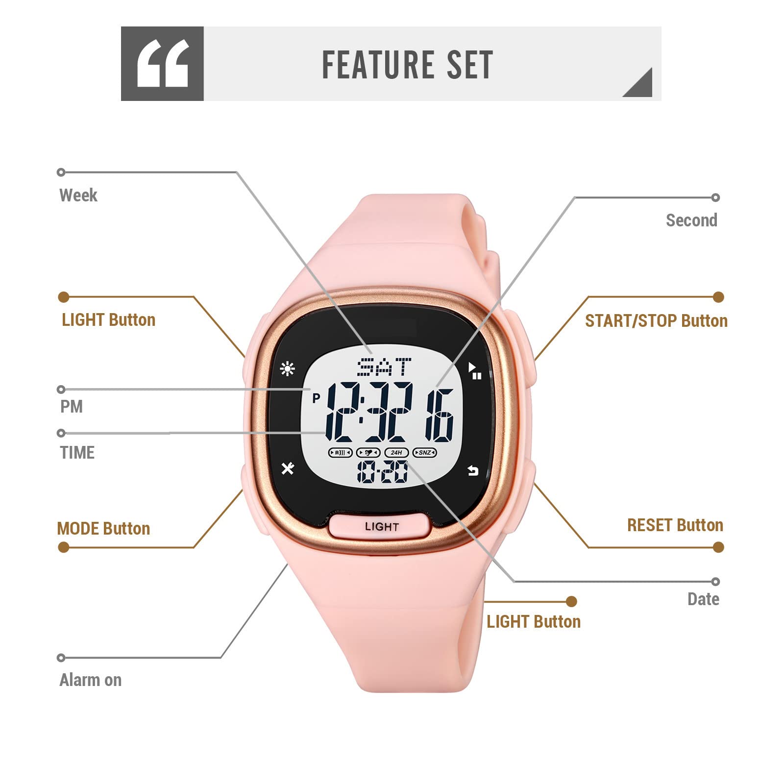 Reloj digital para mujer, reloj deportivo electrónico, 5 ATM, resistente al agua, cronómetro, cronómetro, reloj de cuarzo, para mujeres, niñas, niños, negro, dorado, Rosa., Correa