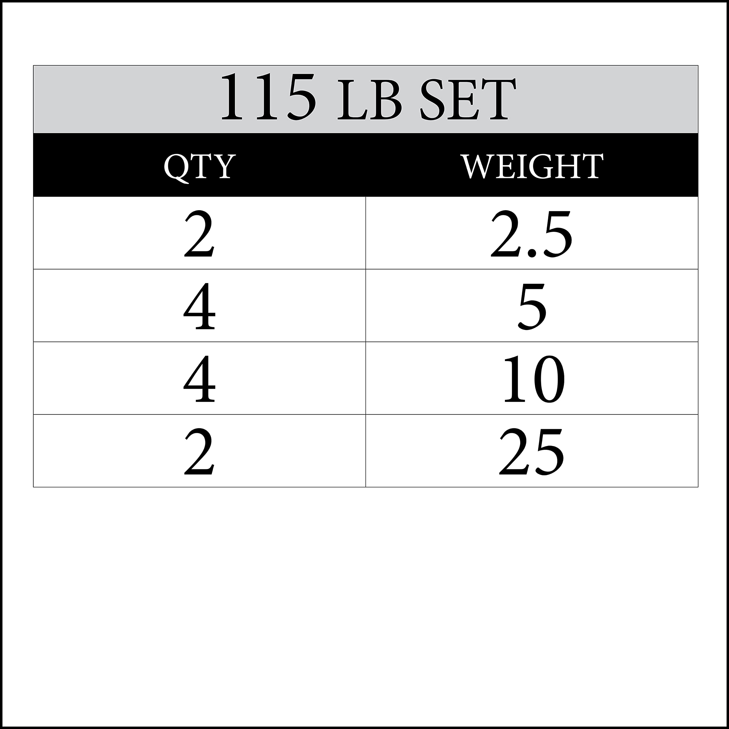 XMARK Olympic Weight Plates, 115 lb Set, Rubber Coated, Tri-Grip Design for Easy Handling – Barbell Weight Plates for Strength Training, Home Gym Equipment