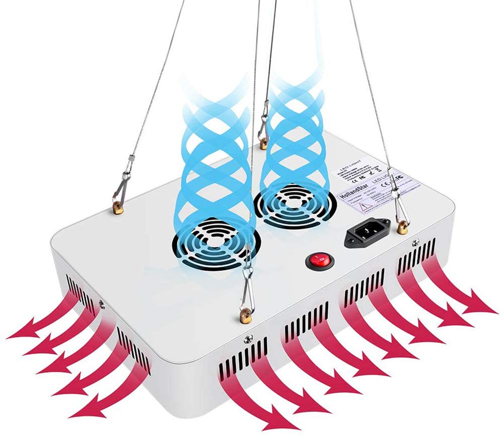 植物育成用ライト　COB Amazon.co.jp: 植物育成ライト LED光合成ライ 1500W 屋内栽培用 COB