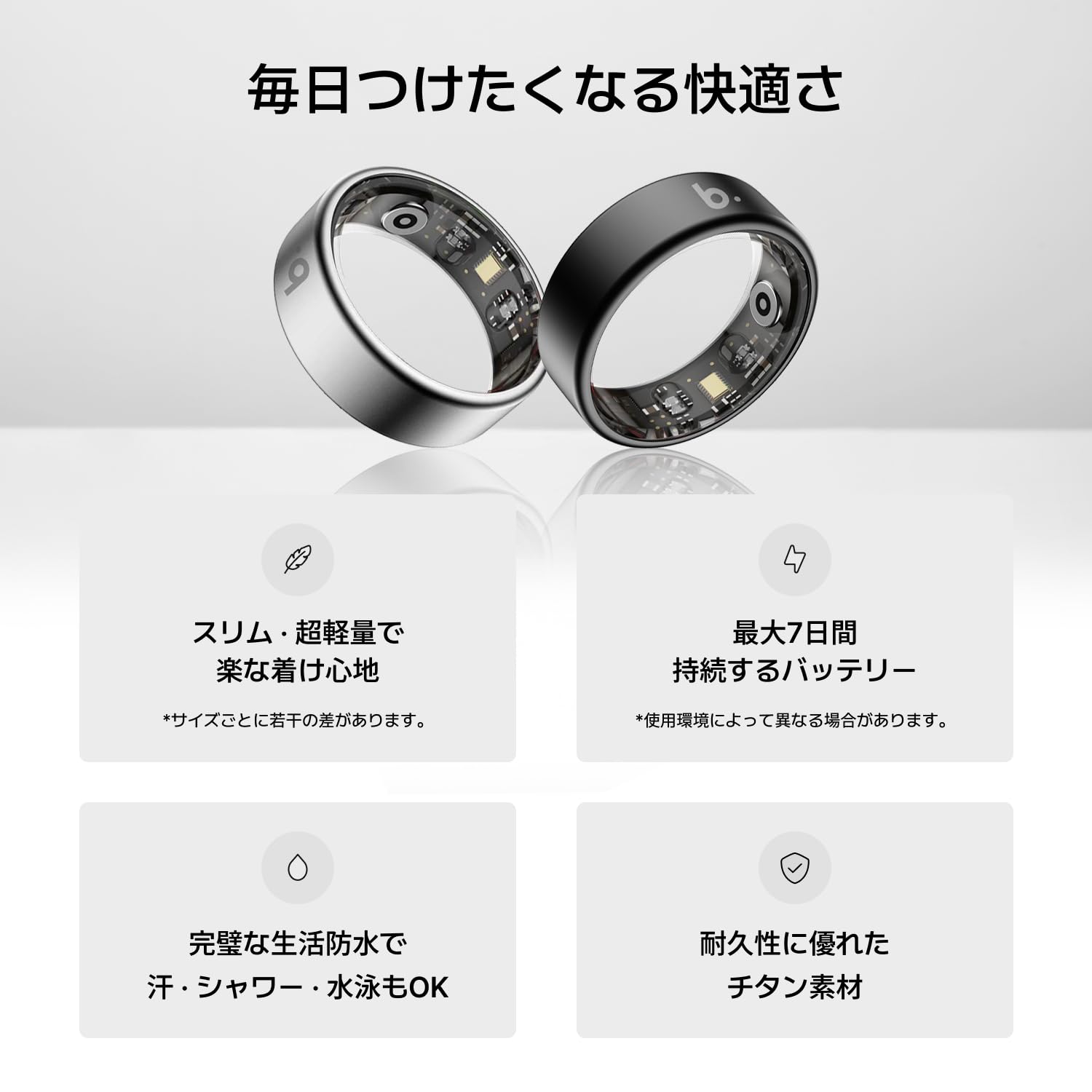 b.ring スマートリング G2 チタンモデル 健康管理 睡眠管理 AI分析 Android iPhone対応 専用アプリ 最大7日間持続 IP68 5ATM 防水 歩数計 超軽量 ポータブル充電ケース付き (シルバー, US12号 日本基準26〜28号/内周67.5mm) - 3
