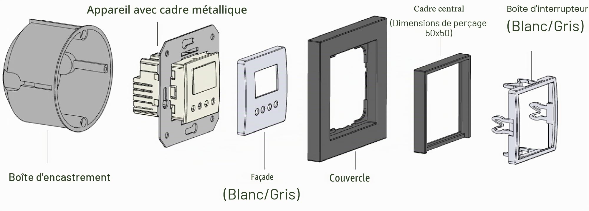 VEMER VE787501 Tempo-INT Interrupteur numérique pour Programmation horaire ou astronomique, minuterie idéale pour Stores, lumières, portails, Installation sur boîte encastrée Ronde, Blanc et Gris
