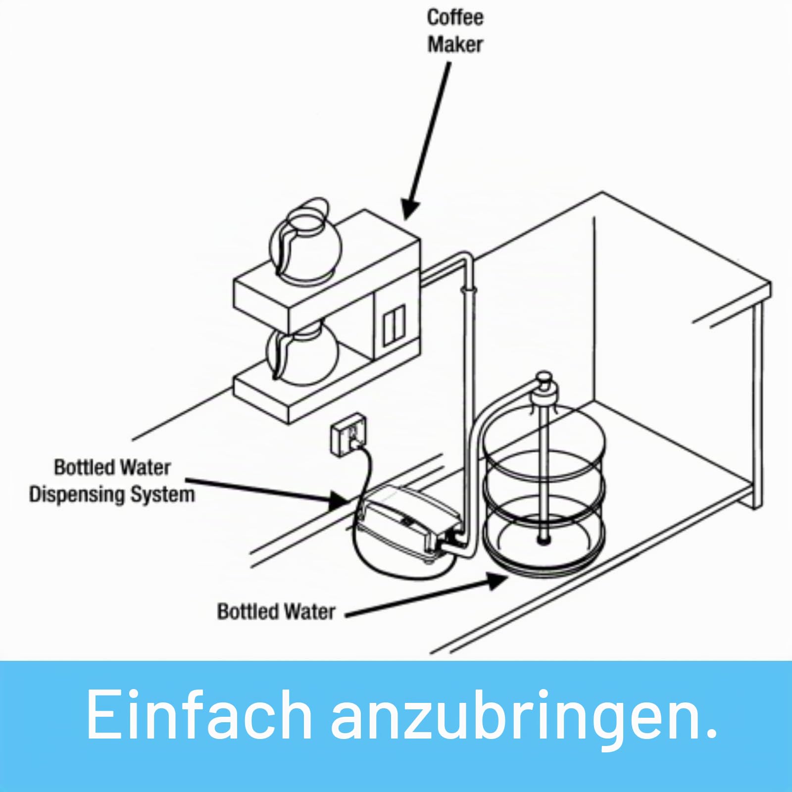 VEVOR Abgabepumpe 3,78 l/min, Wasserpumpe 35 W, Wassersystem in Flasche, 40 PSI 11-22 l, Wasserversorgungssystem in Flaschen