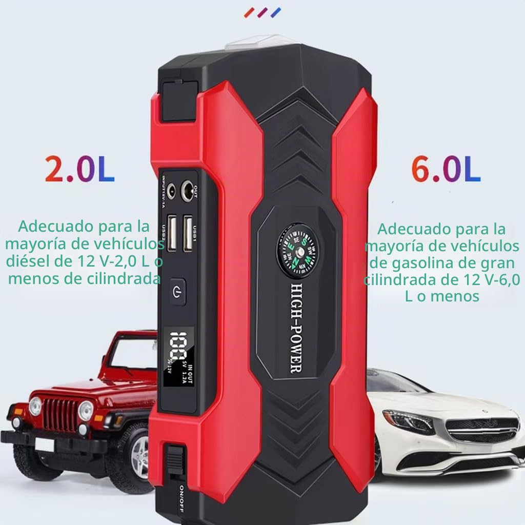 Arrancador de batería de Coche para Toyota CHR 2018-2025, 12V 28000mAh Arrancador de Coches Pinzas Bateria Booster Bateria Accesorio