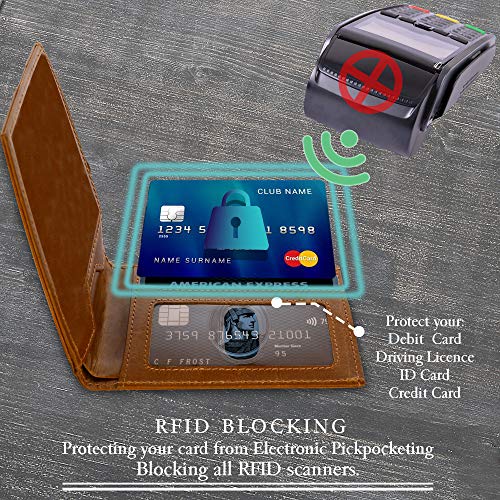 Succor RFID Blocking Leather Card Holder, Handcrafted Genuine Rustic Leather Wallet with Extra Capacity Card Slots for Men & Women, Ultra Strong Stitching (Tan)4