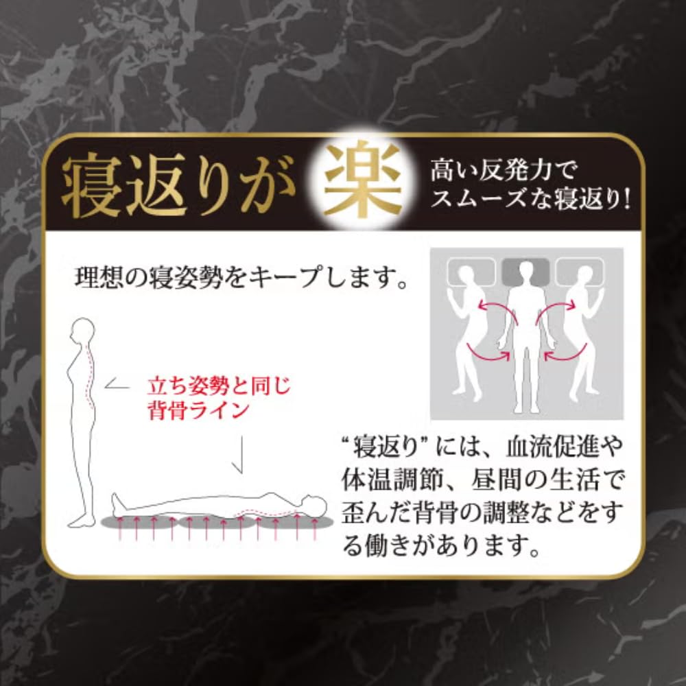 Amazon|【公式】ライズ 超爆睡 起き楽マットレス5.0 シングル 高反発 Amazon|【公式】ライズ 超爆睡 起き楽マットレス5.0 シングル 高反発
