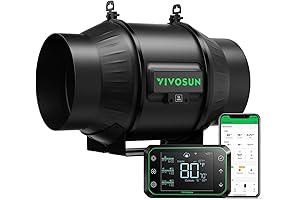 VIVOSUN 6 Inch Inline Fan with EC Motor