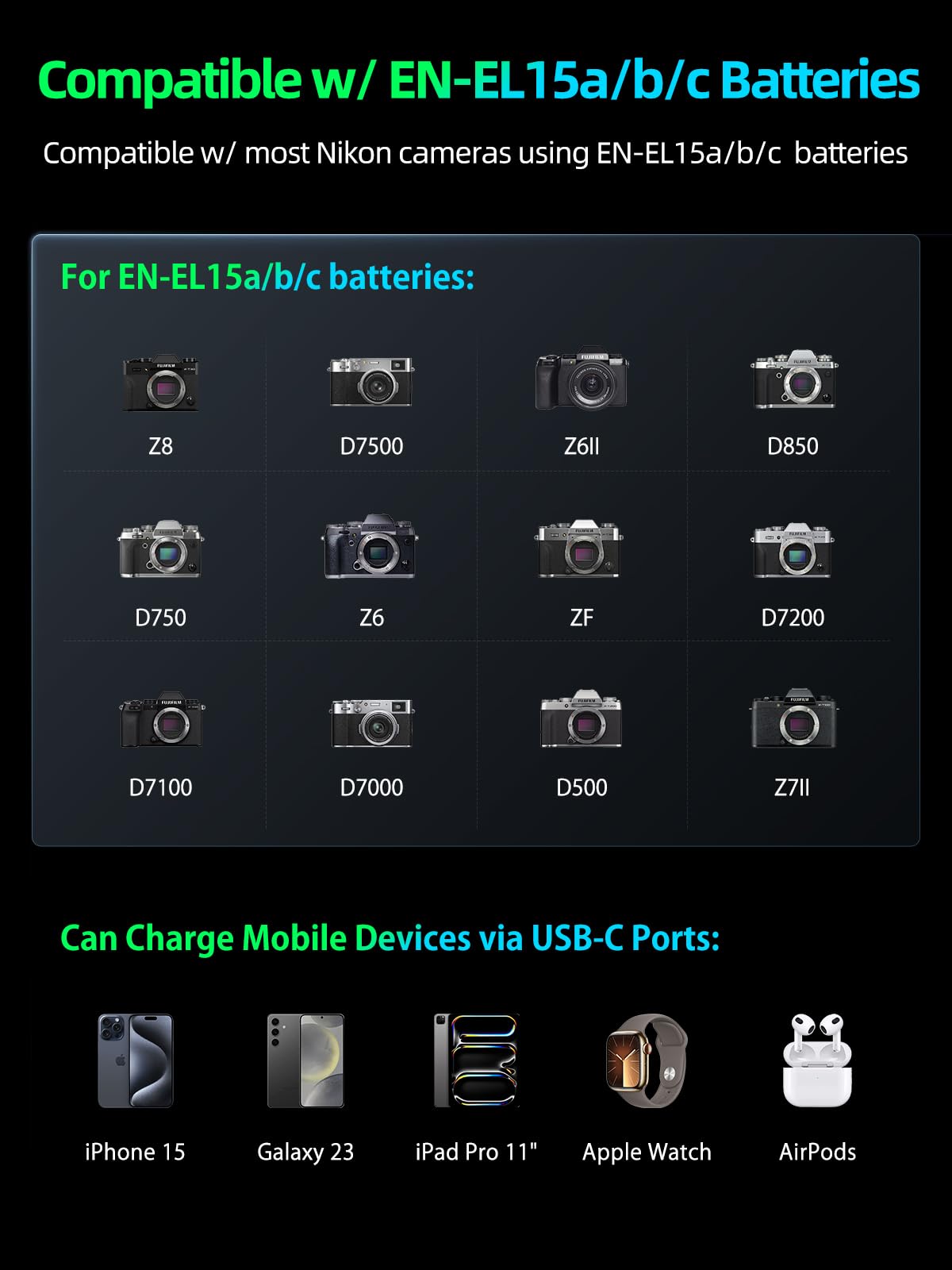 llano EN-EL15 EN-EL15A EN-EL15B EN-EL15C podwójna bateria szybka ładowarka ze zintegrowanym powerbankiem 12400 mAh do Nikon Z8 D7500 Z6II D850 D750 Z6 ZF D7200 D7100 D7000 D500 Z7II 7 Z5 D610 D600