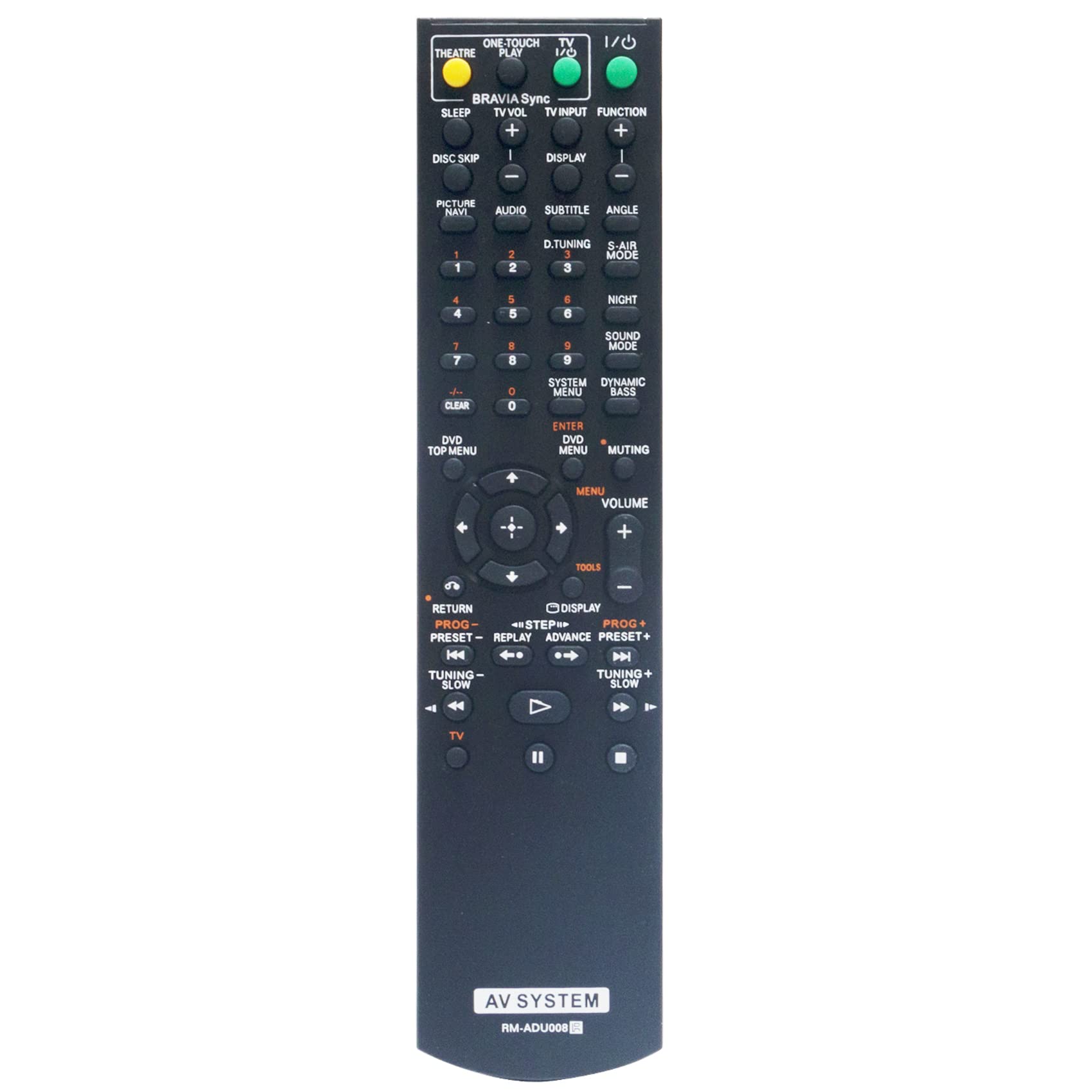 Allimity RM-ADU008 RMADU008 Replacement Remote Control fit for Sony DVD Home Theatre System DAV-HDX275 DAV-DZ270 DAV-DZ570 DAV-DZ370 DAVHDX275 DAVDZ270 DAVDZ570 DAVDZ370