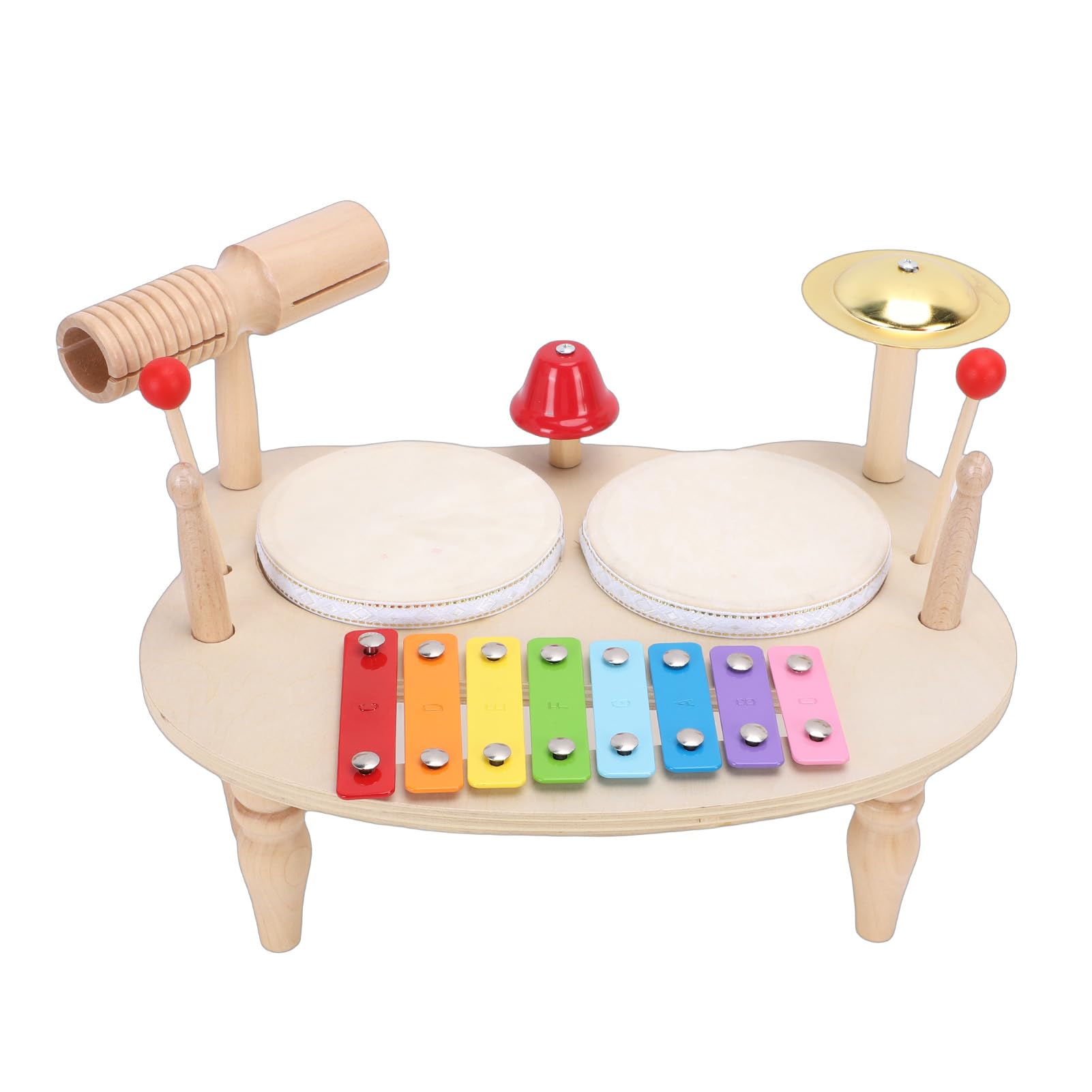 Jiawu Set di Batteria per Bambini in Legno, Costruzione in Tiglio Codificato a Colori per l'apprendimento degli Strumenti a Percussione in Legno, Giocattolo Musicale in con Bacchette e Accessori per