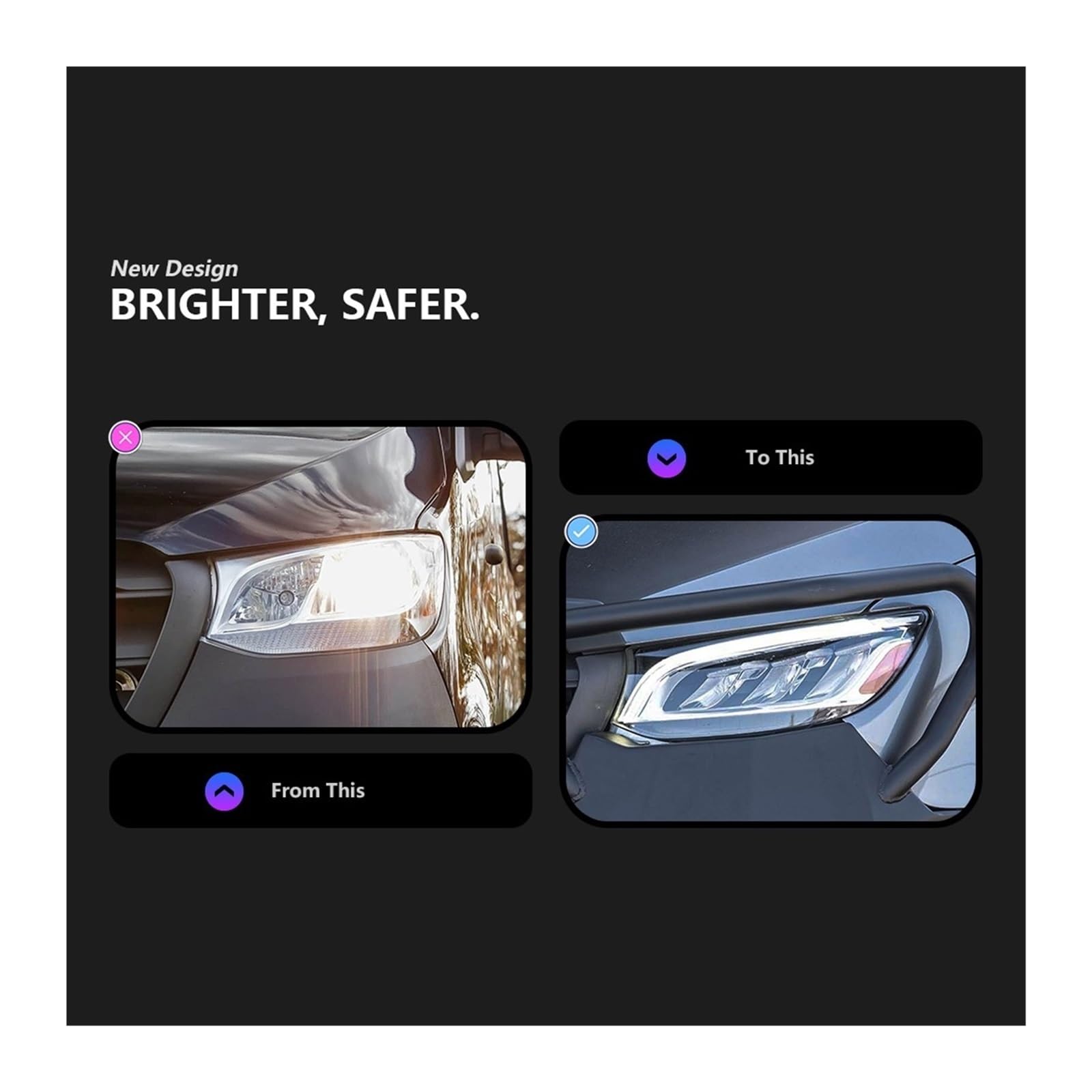 2 Pezzi di fari per Auto per Benz Sprinter Classe 2018-2023 Faro Anteriore DRL Lente proiettore Automotive (Versione USA)