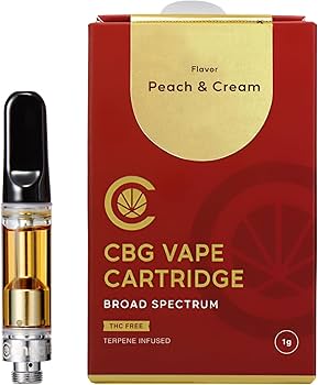 Amazon | CannaTech CBG リキッド 45% (ピーチ&クリーム