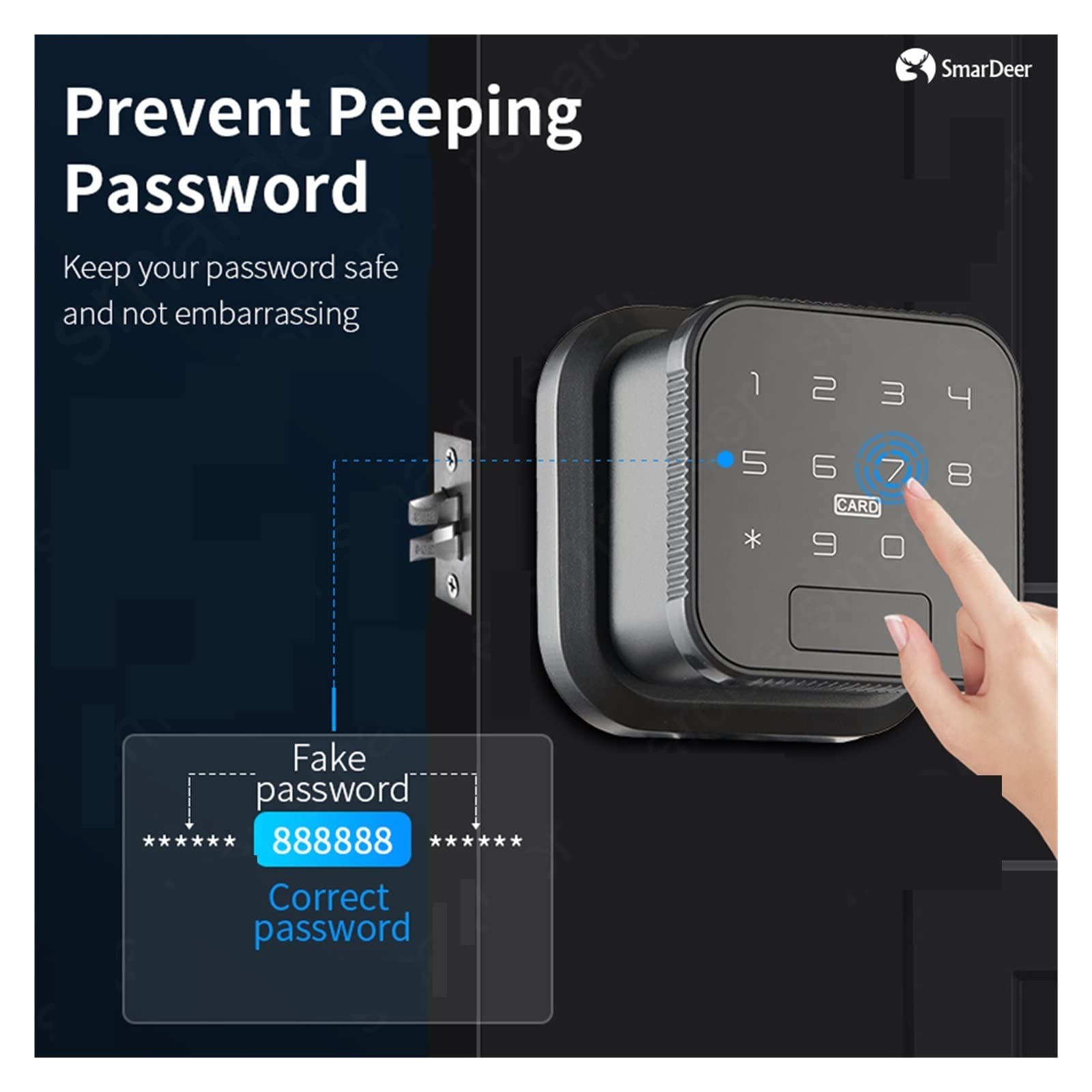 Smart Lock for Wi-Fi Serratura con impronta digitale Porta in legno Serratura elettronica Ingresso senza chiave Impronta digitale/Password/Carta/Chiave/App(Sliver(Single Latch))