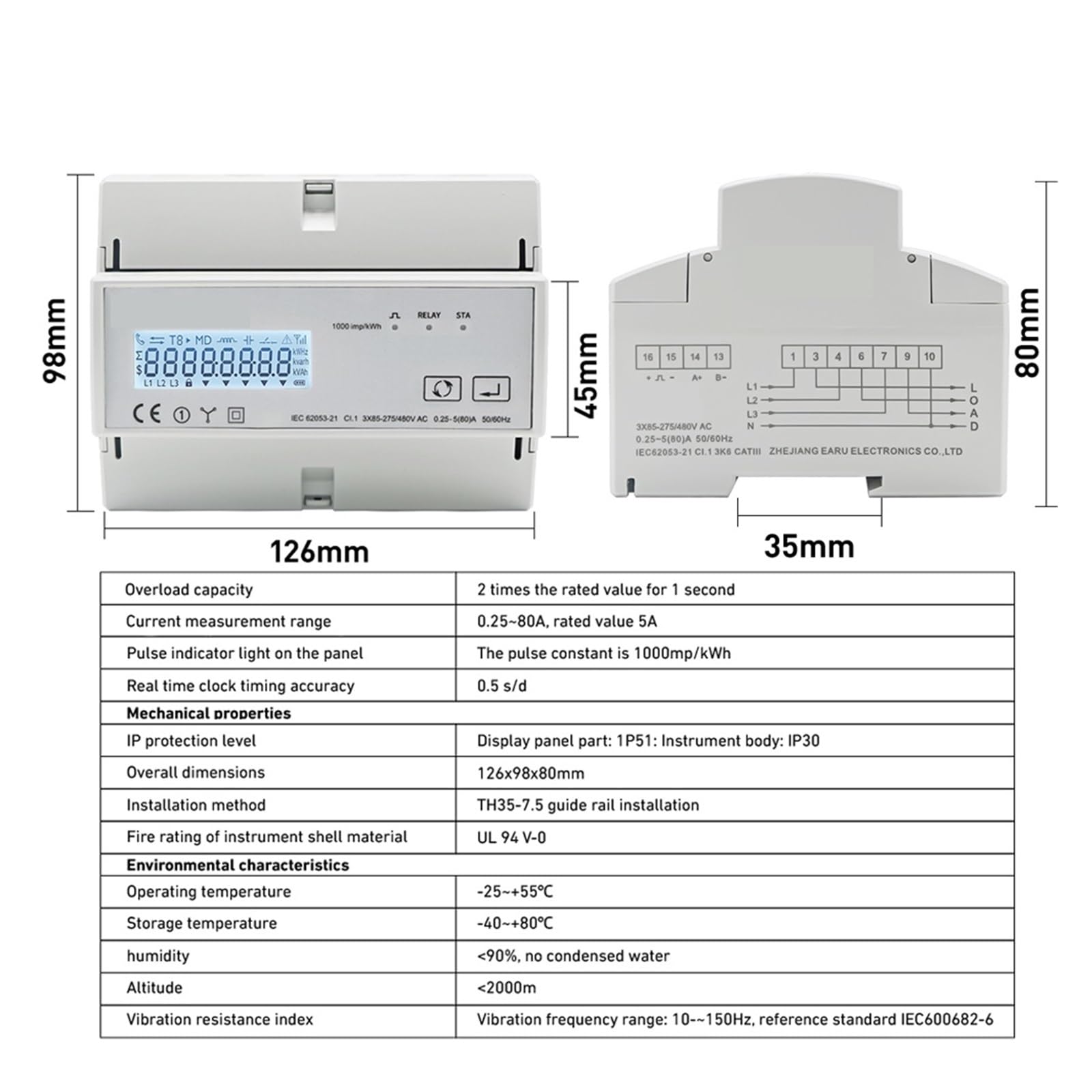 Moniteur D'éNergie pour Compteur Intelligent Tuya WiFi ZigBee Triphasé Bidirectionnel Énergie KWh Compteur Moniteur Wattmètre Prise en Charge Modbus RTU 3 * 85/190V Ou 230/400VAC(WiFi)