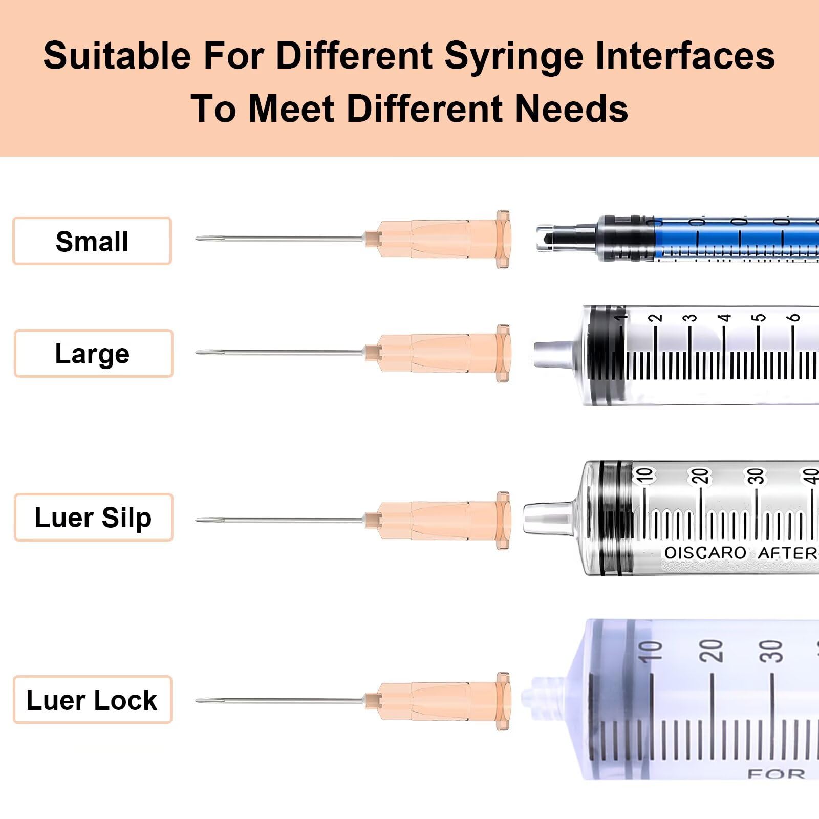 25 Gauge 5/8-Inch, with Individually Wrapped, 100 PCS Luer Lock Industrial Dispensing Accessories — Amazon image 5