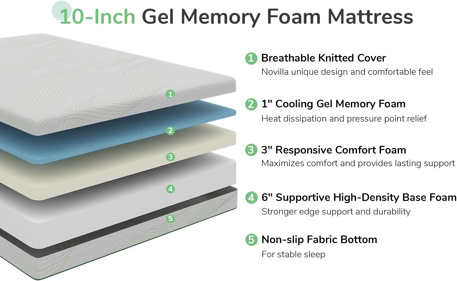 Novilla Full Size Mattress, 12 Inch Gel Memory Foam Mattress Full, Mattress in a Box for Back Pain Relief, Medium Firm Mattress with Edge Support Motion Isolation, Ataraxia Novilla Full Size Mattress, 12 Inch Gel Memory Foam Mattress Full, Mattress in a Box for Back Pain Relief, Medium Firm Mattress with Edge Support Motion Isolation, Ataraxia