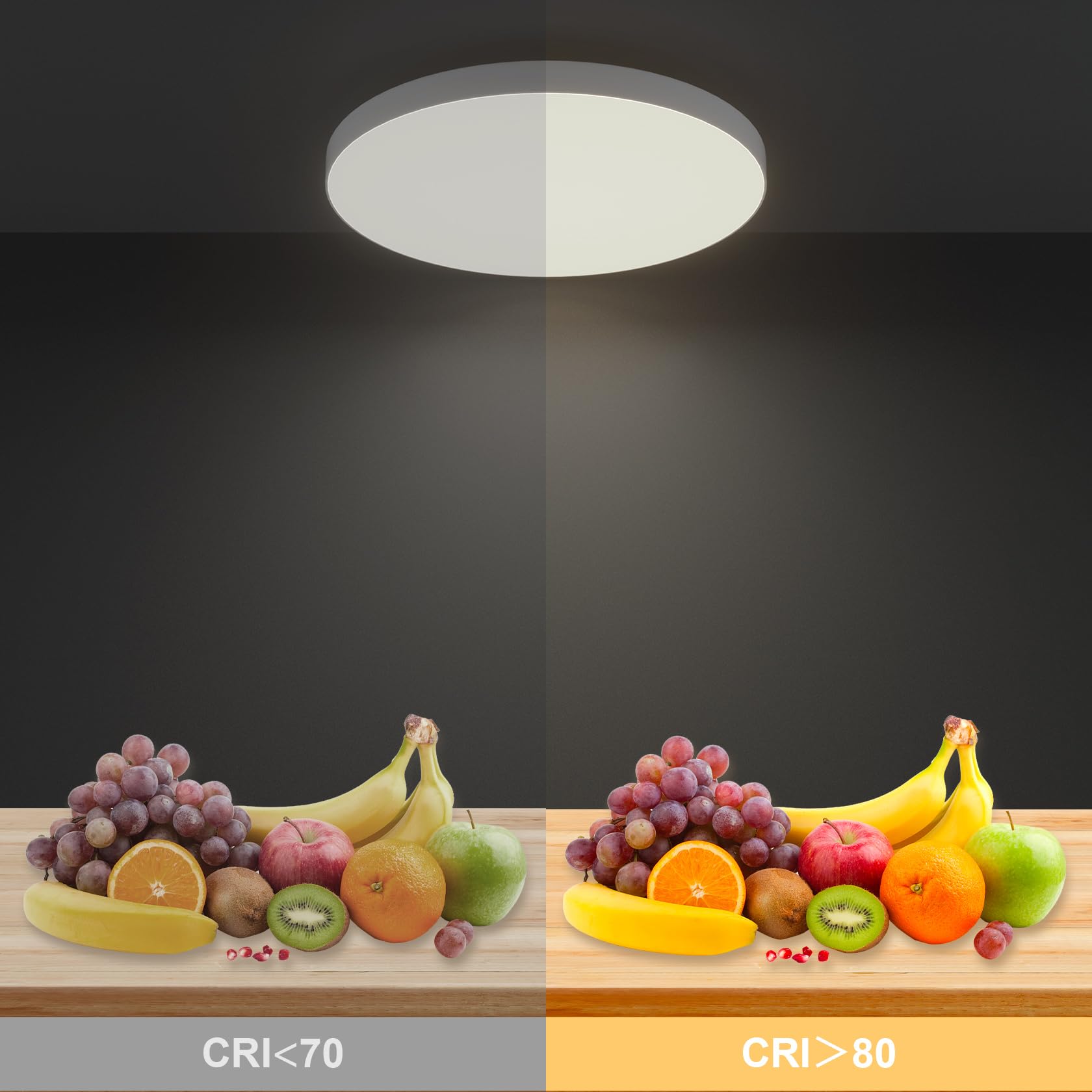 LUTW LED Plafondlamp 24W, Ronde Inbouw Plafondlamp 6500K Koel Wit 2200lm, Waterdicht IP54, plafondlamp voor Badkamer, Keuken, Gang, Slaapkamer, Kantoor, 30cm