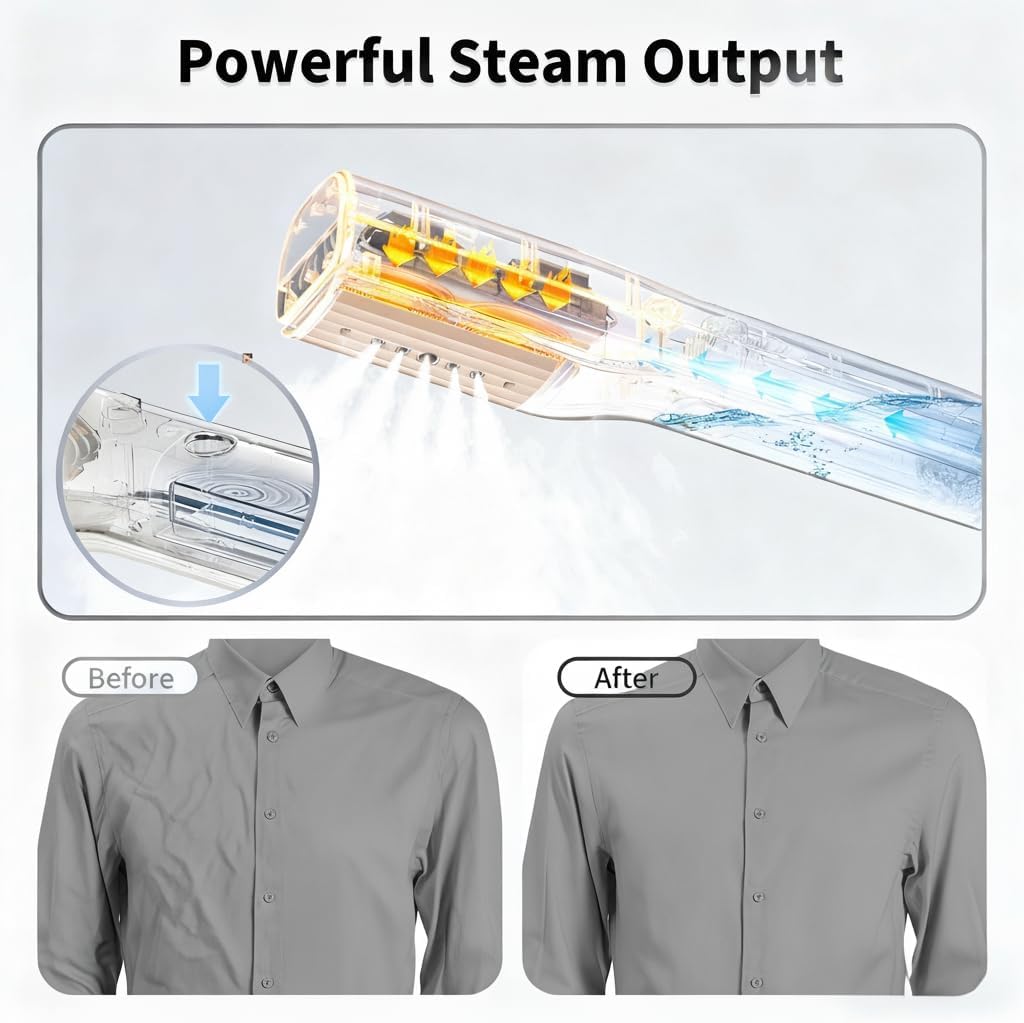 Handheld Garment Steamer & Iron - 3-in-1 Mini Clothes Steamer & Clip Iron, Wet & Dry Ironing, 15s Fast Heat, 900W Powerful Steam, Compact Steamer for Home, Office & Travel, with Travel Bag (120V)
