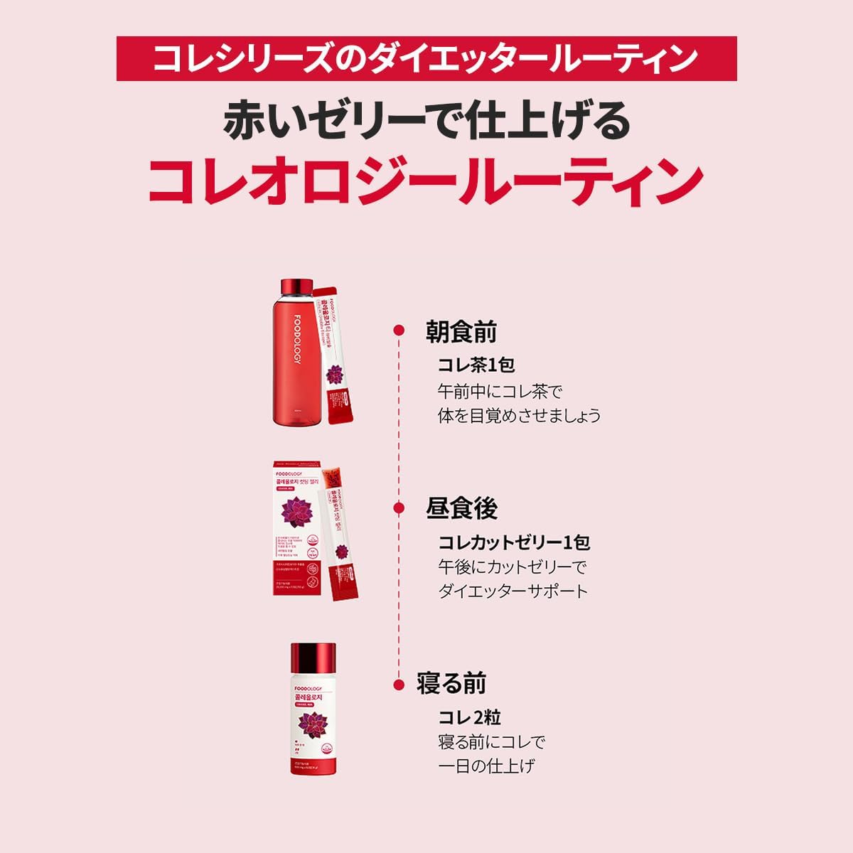 FOODOLOGY Coleology Cutting Jelly コレオロジーカットゼリー 3個入り