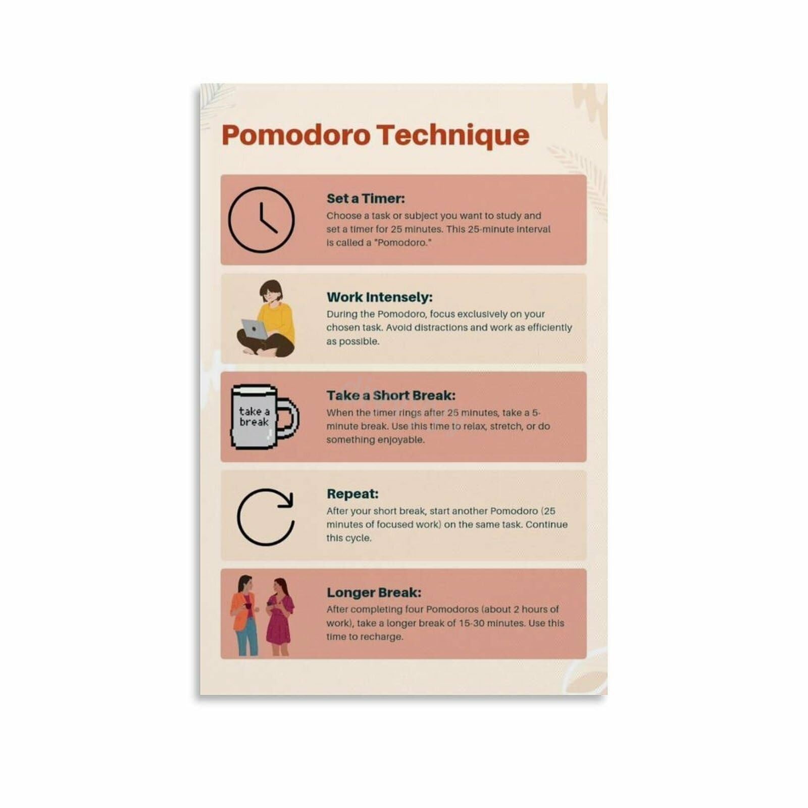 FOPURE Focus Boost Poster Pomodoro Time Management Technique Chart Canvas Wall-Art for Workspace Motivation and Planning(Unframed,12x18inch(30x45cm))
