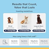 Vista 6 de Polvo para eliminar placa dental ProDen