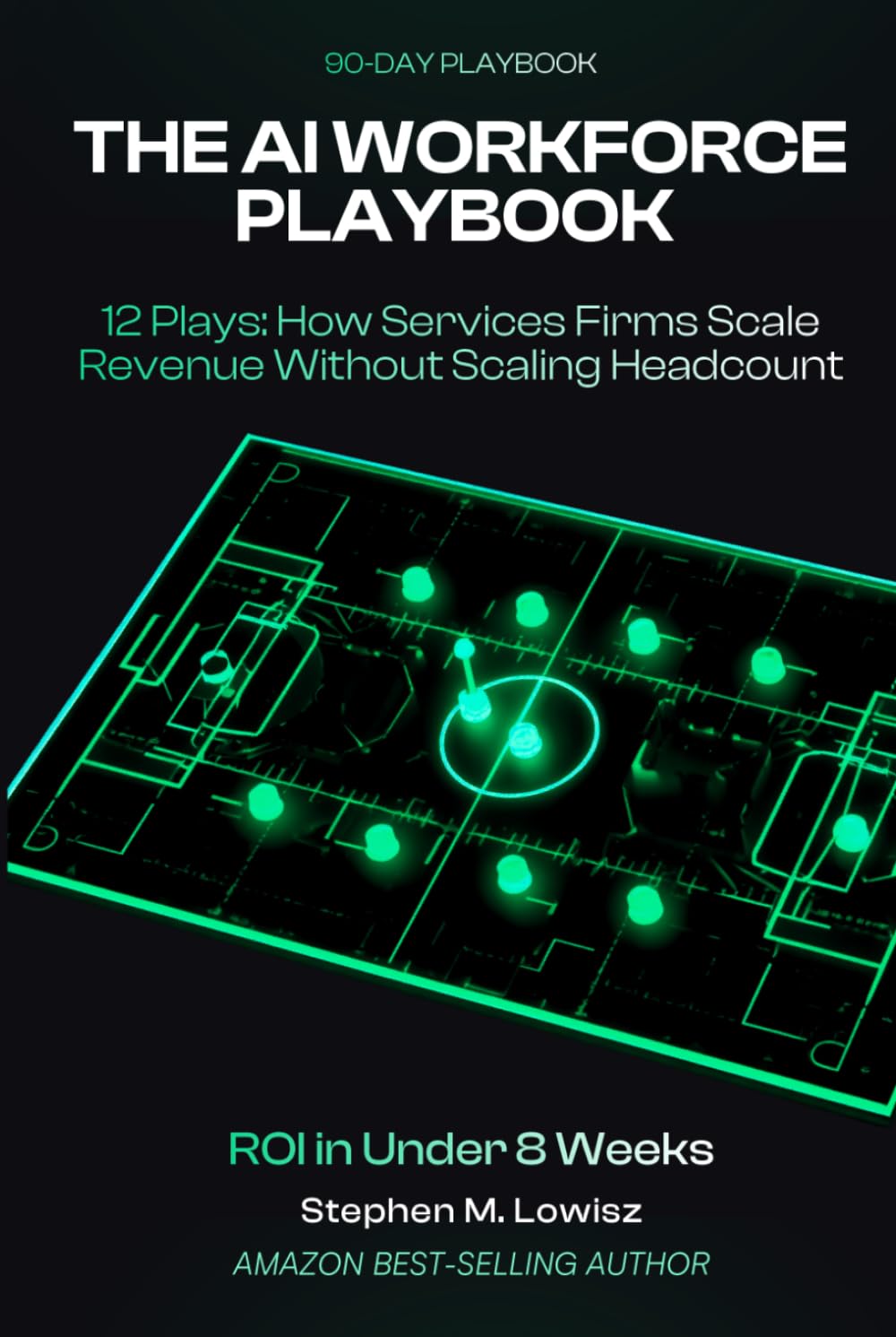 The AI Workforce Playbook: 12 Plays: How Services Firms Scale Revenue Without Scaling Headcount