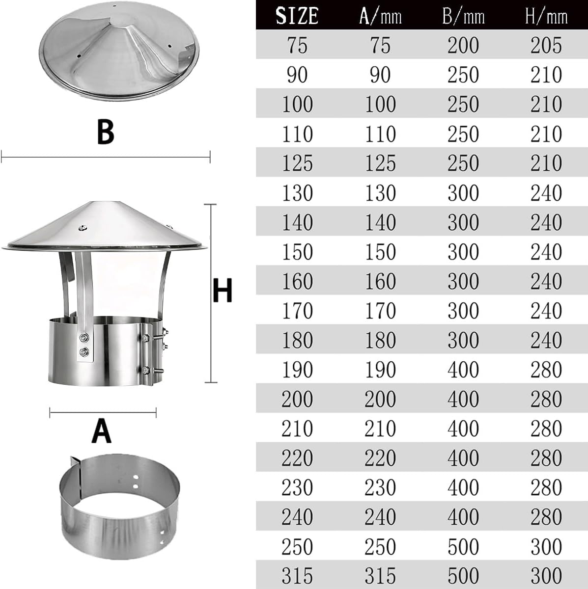 Fireplace Chimney Cap, 201 Stainless Steel Stove Pipe Cap, Weatherproo Roof Vent Cover for Outside, Round Cone Top Chimney Cowl Easy Installation(250mm(10in))
