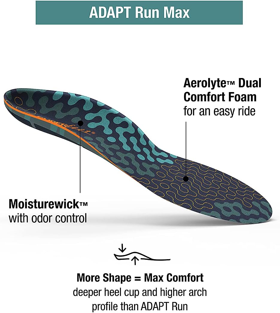 Superfeet Run Cushion High Arch Insoles - High Arch Support - Trim-to-Fit Inserts for Running Shoes - Professional Grade - 11.5-13 Men / 12.5-14 Women - Image 2