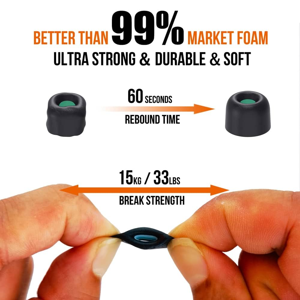 SONY WF-1000XM4 ワイヤレスイヤホン＋他社イヤーチップ Amazon | イヤーチップ Sony WF-1000XM4/WF-1000XM3/WF-C500