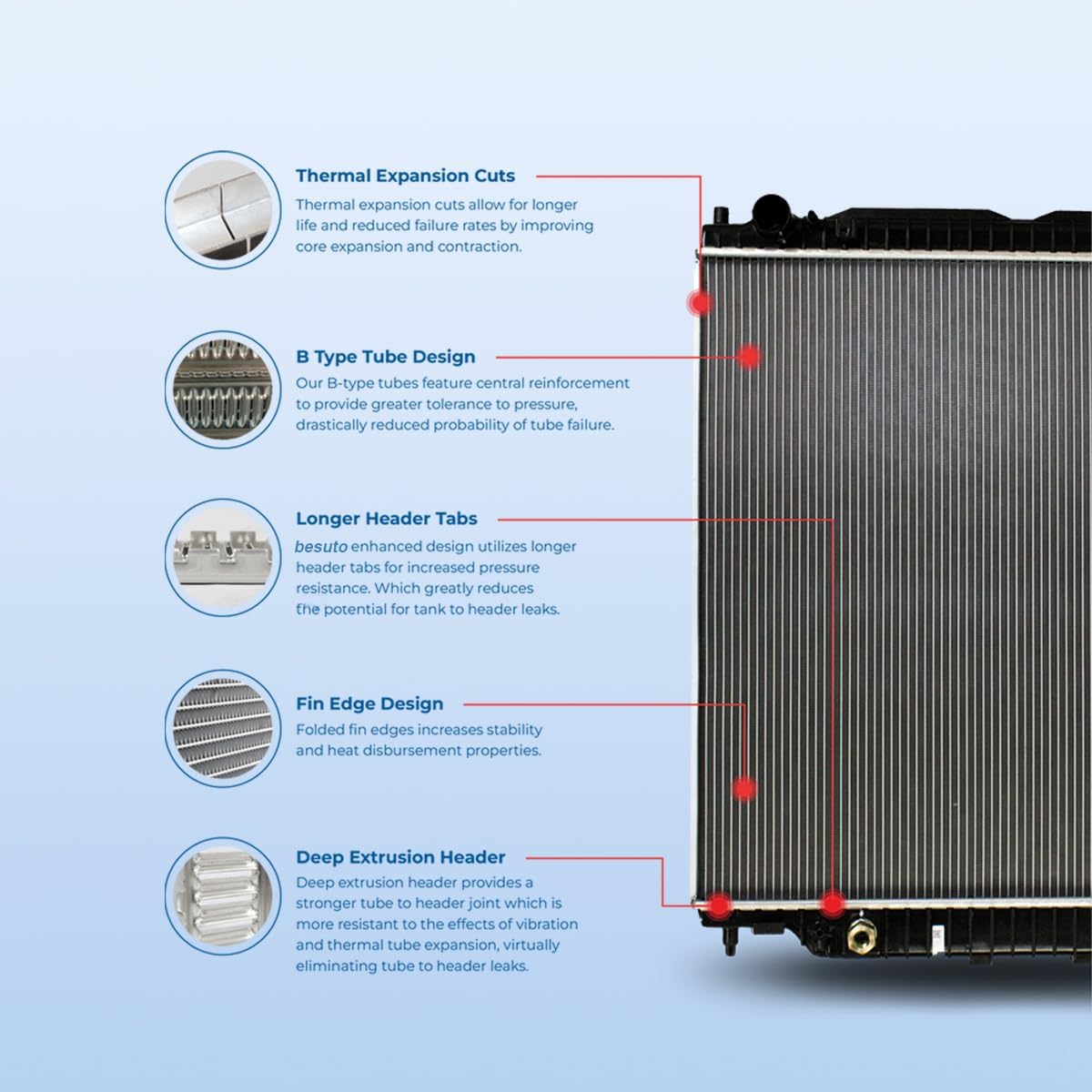 Besuto Aluminum Radiator Compatible with DODGE JOURNEY 2.4 L4 2012-2015, AB 16mmMTReplaces Radiator CU13084