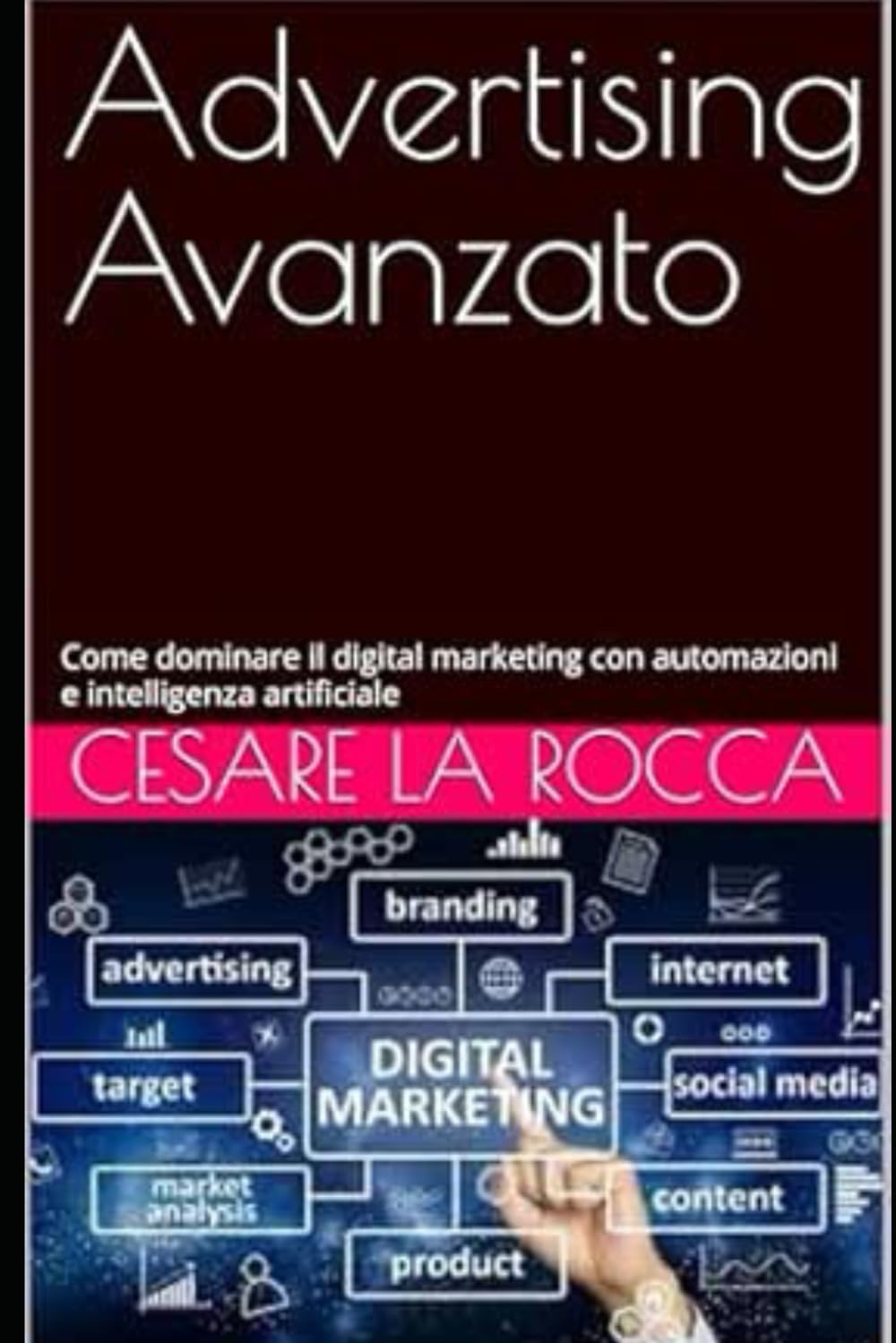 Advertising Avanzato: Come dominare il digital marketing con automazioni e intelligenza artificiale