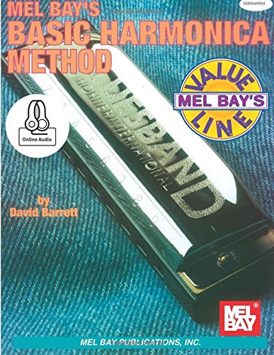 Basic Harmonica Method