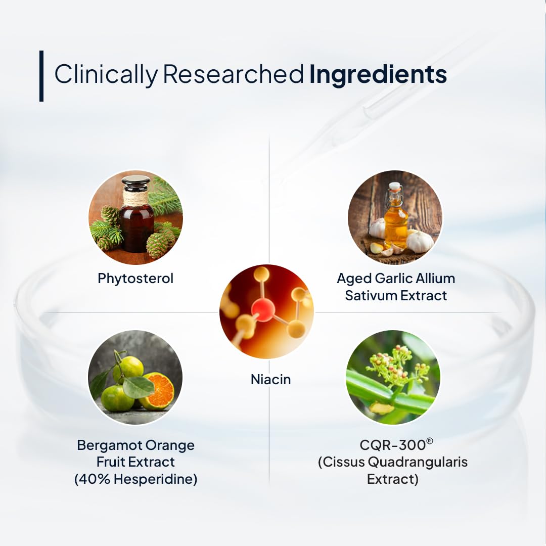 Miduty Cholest-Off - Helps in Normal Cholesterol Levels - Aged Garlic Extract - Pine Phytosterol - Bergamot Orange Fruit Extract - Niacin Vitamin B3-60 Tablets 3