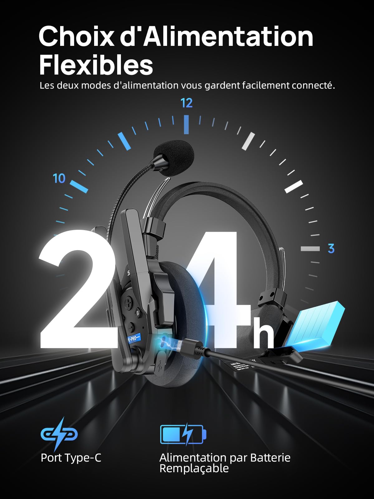 SYNCO Xtalk XPRO5 Casque Intercom Full Duplex 2.4G sans Fil avec Annulation du Bruit 5 Écouteurs
